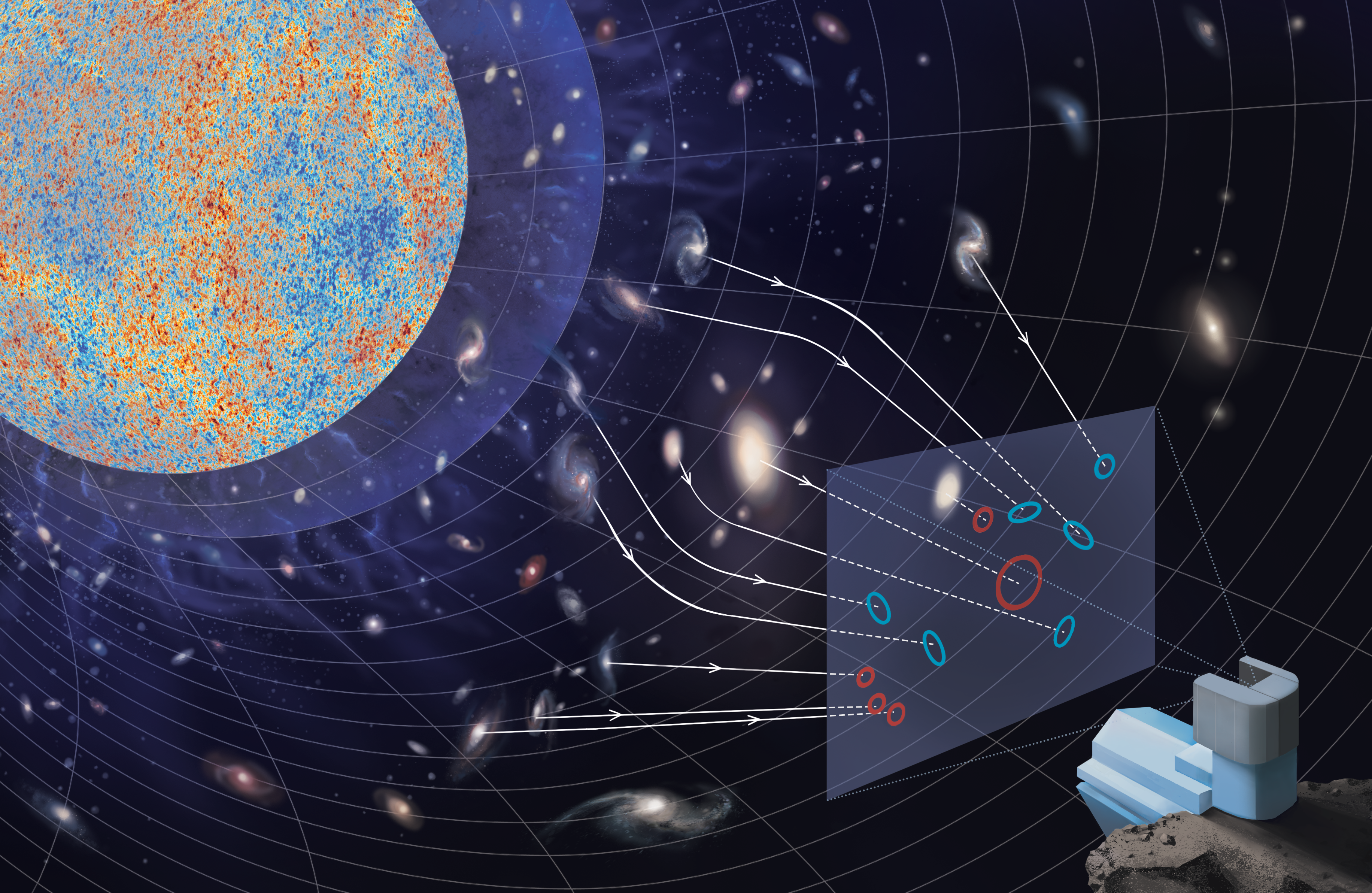 Gravitational Lensing